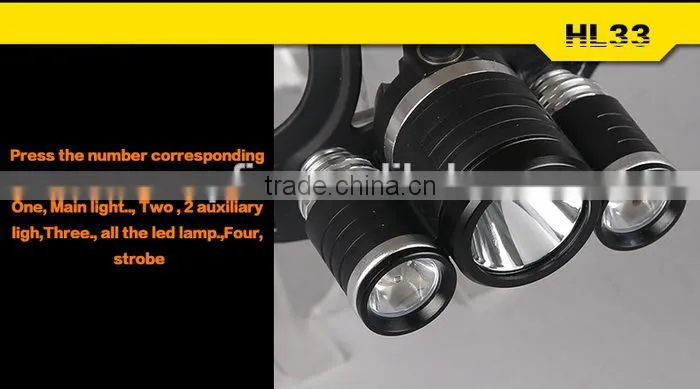 Medical LED Headlight Use For Doctor