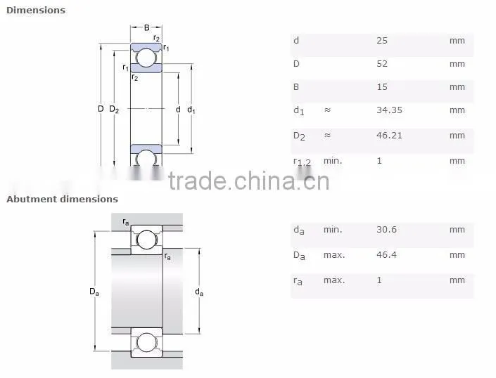 Single row 6205 bearing deep groove ball bearing 6205