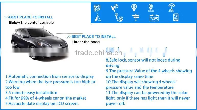 digital tire pressure tpms
