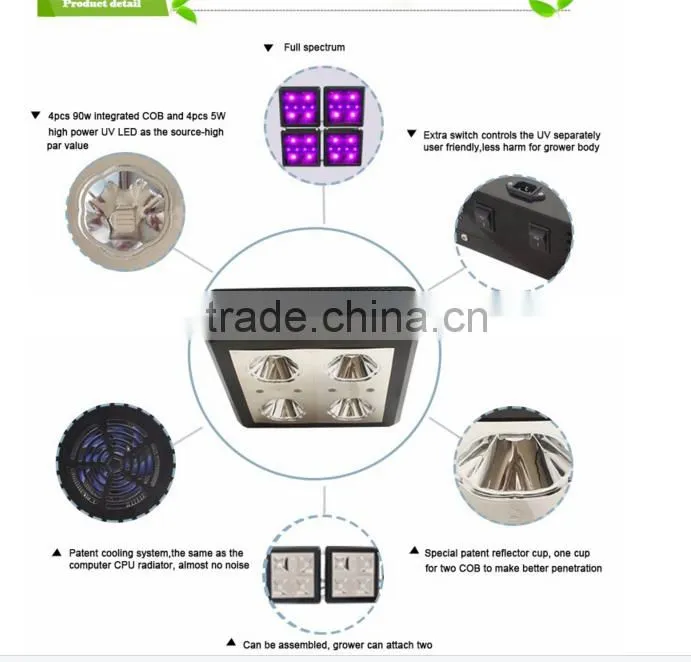 best selling products tiny house hydroponic grow systems Zeus LED plants grow light