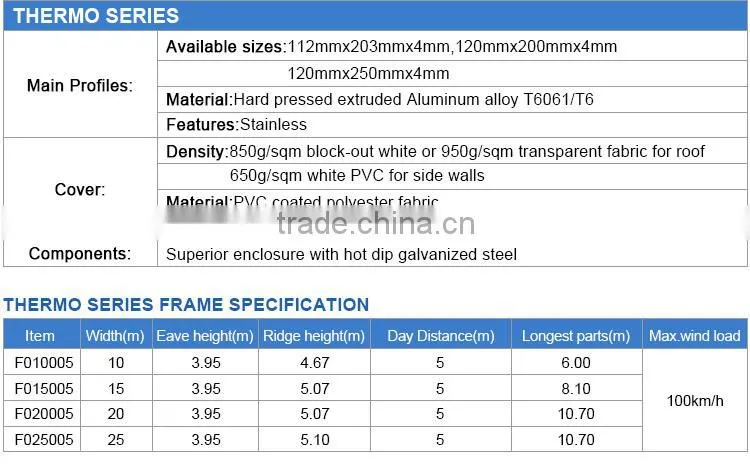 Mixed Party Event Tent Supplier with Aluminum Frame Easy Set up