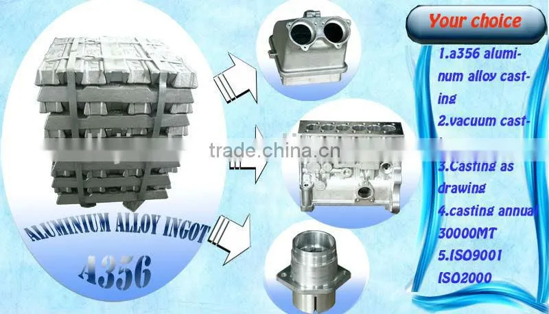 high-speed train parts aluminum alloys casting