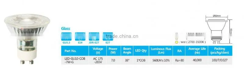 CE RoHS glass body best price gu10 5w glass led cob spotlight