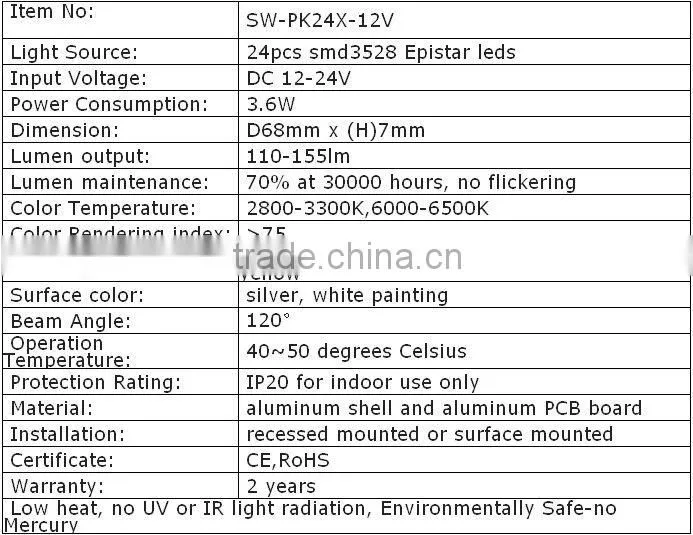 HOT!! 2012 newest 12V SMD3528 LED puck lights(SW-PK24X-12V)