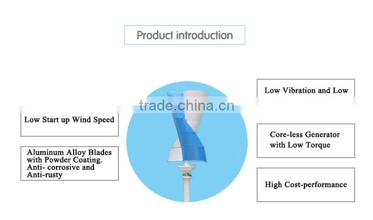 200w 12/24v Spiral Vertical Axis wind turbine price china