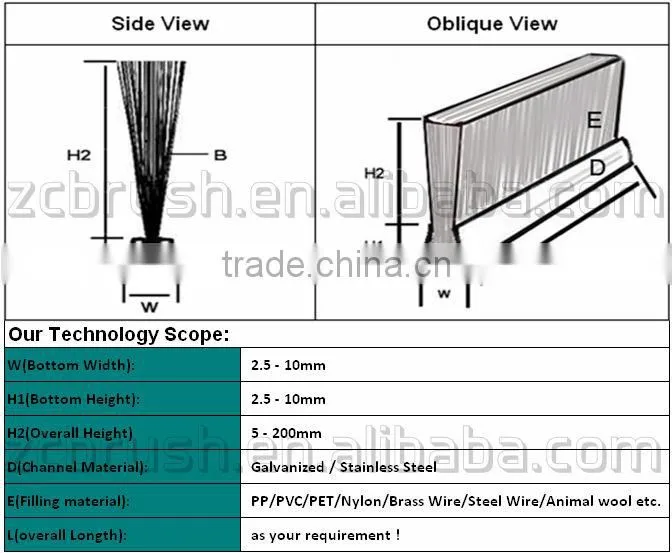 industrial pp weather strip brush
