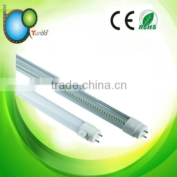 Most Widely Used LED Light Tube Tube8
