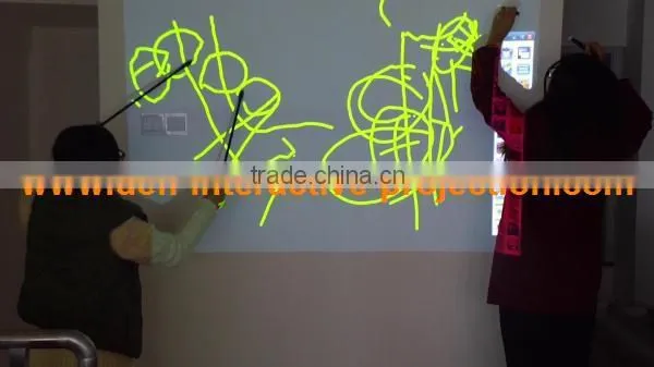 best price potable usb vga document camera