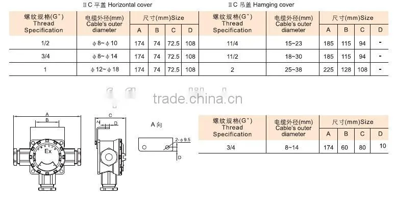 AH explosion proof universal fittings pull box