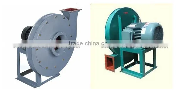 ISO 9001,BV Certified electric air blower