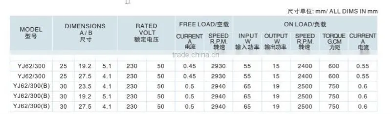 Fan motor Shaded Pole Motor YJ62-20: oven motor raditor fan,120/220v,50/60hz,2500-3000rpm,VDE,UL,CE,CUL,CCC