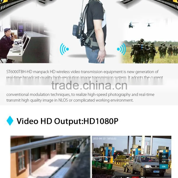 long range backpack cofdm digital wireless video transmitter