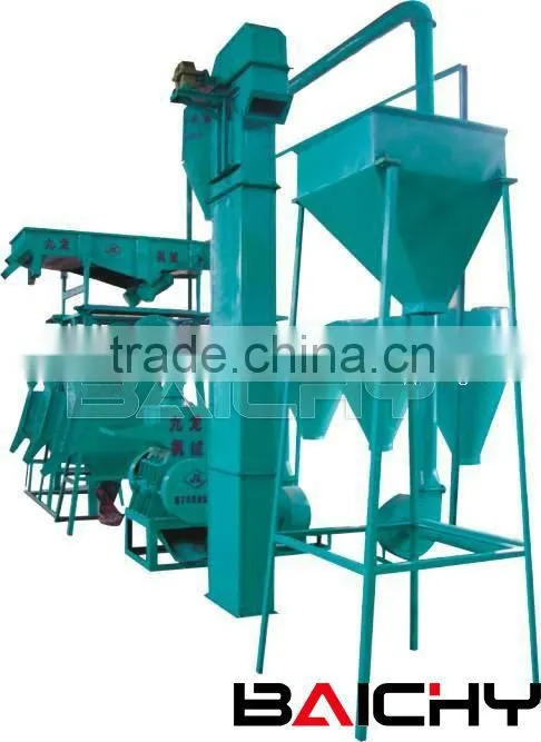 Recycling plant of circuit board from Baichy