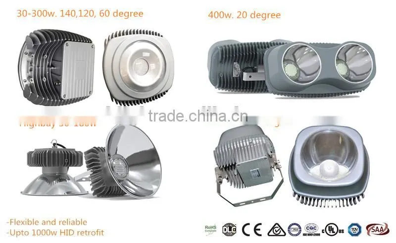 2015 Unique Design IP65 42VDC led street lamp
