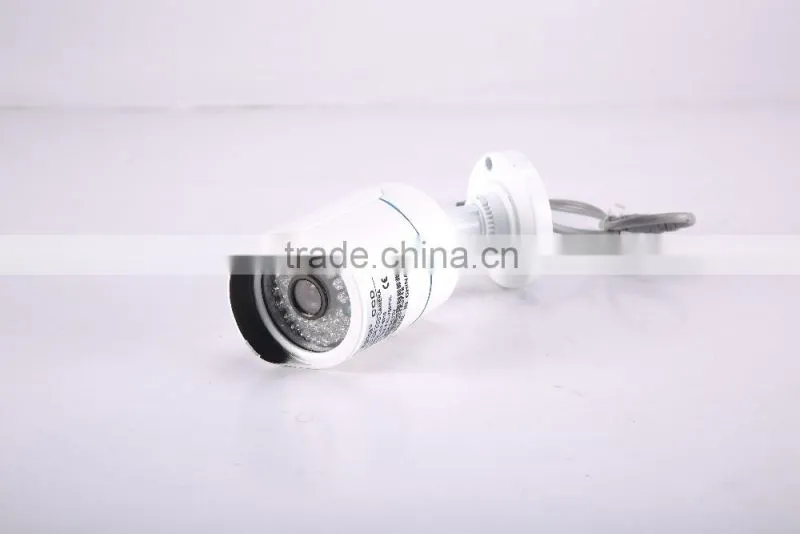 Most Security Surveillance Camera