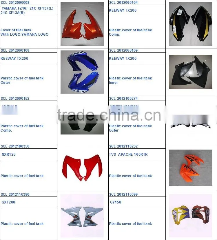 SCL-2012060152 ARSEN II motorcycle Plastic cover of fuel tank