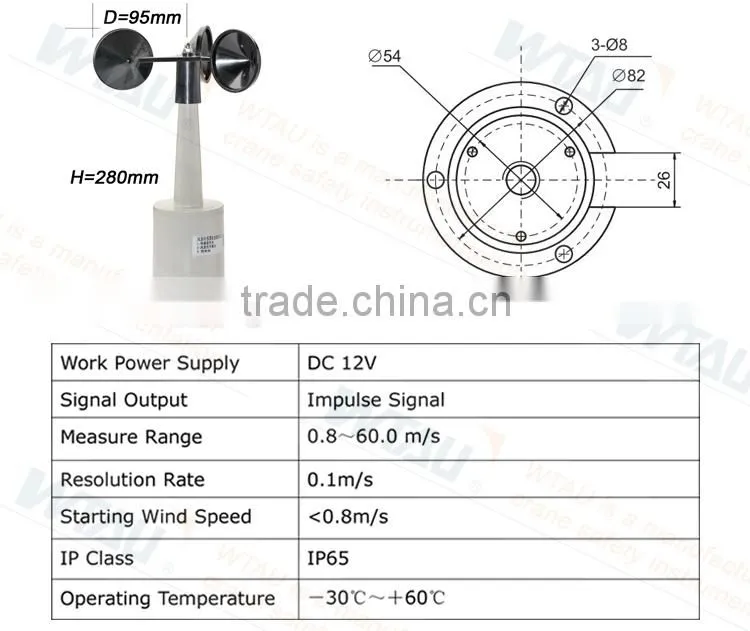 Alibaba China wholesale Cheap anemometer sensor WTF-B100