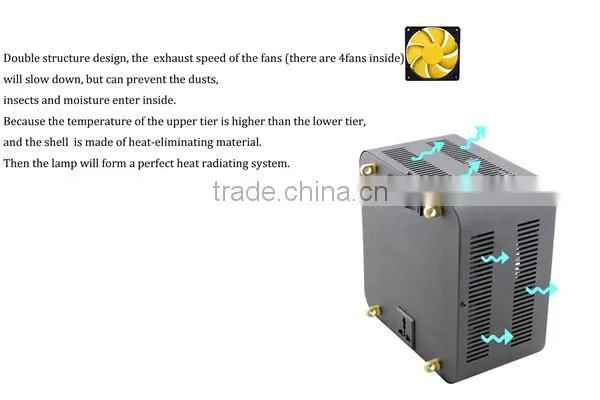 Ip 44 led grow light panel Grow led light full spectrum cob 300watt led plant growth lights best heating lamps for greenhouses