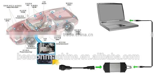 Best Quality CAN Clip for Renault V146 Interface auto electrical diagnostic tools