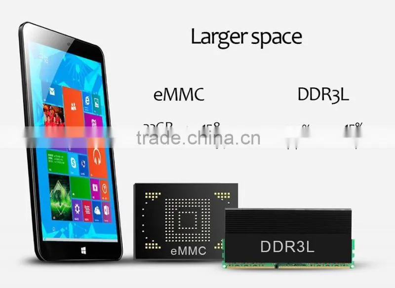 From China 8 inch Chuwi Vi8 Tablet PC OTG Bluetooth WIFI 2 OS Win 8.1+Android 4.4