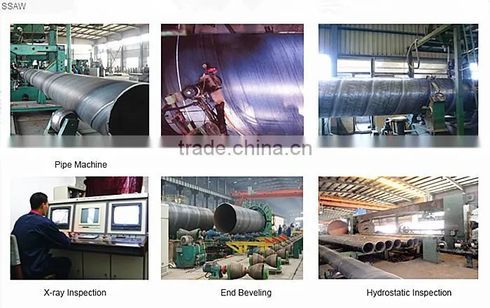 API 5L standard steel pipe line GR. L320 with best price