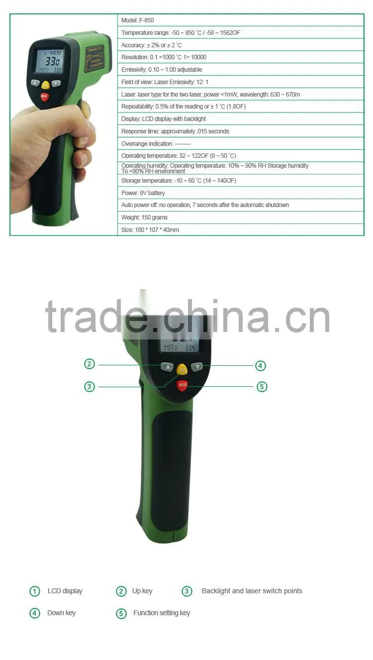 High Quality Handy OEM Non Contact Digital Laser Infrared Thermometer Infrared Temperature Gun
