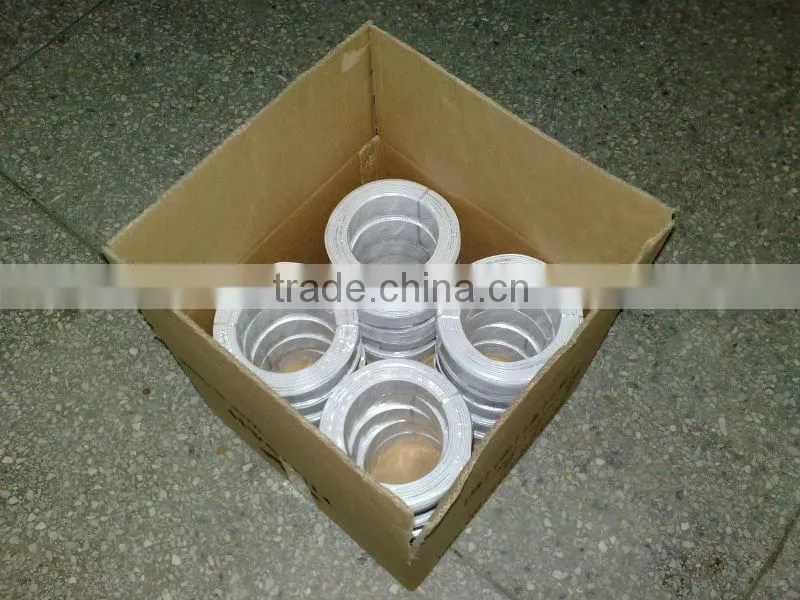 copper wire safe and durable