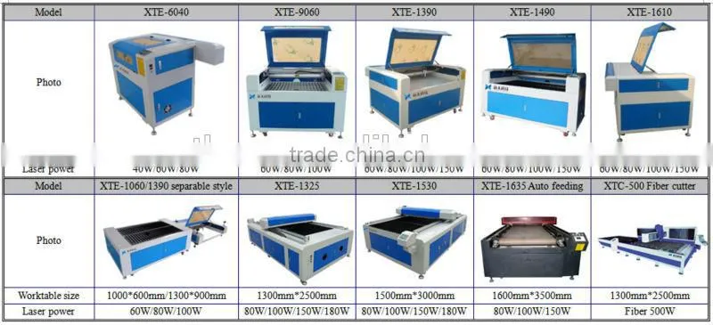 80w co2 laser wood engraving machine