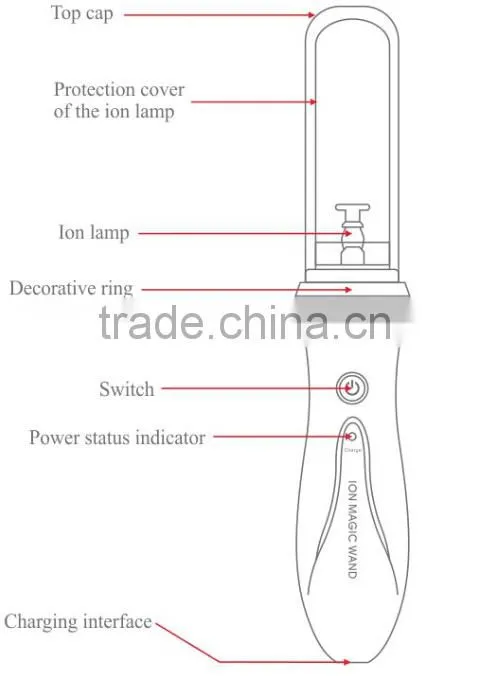 oem ion skin rejuvenation wand beauty machine for skin rejuvenation