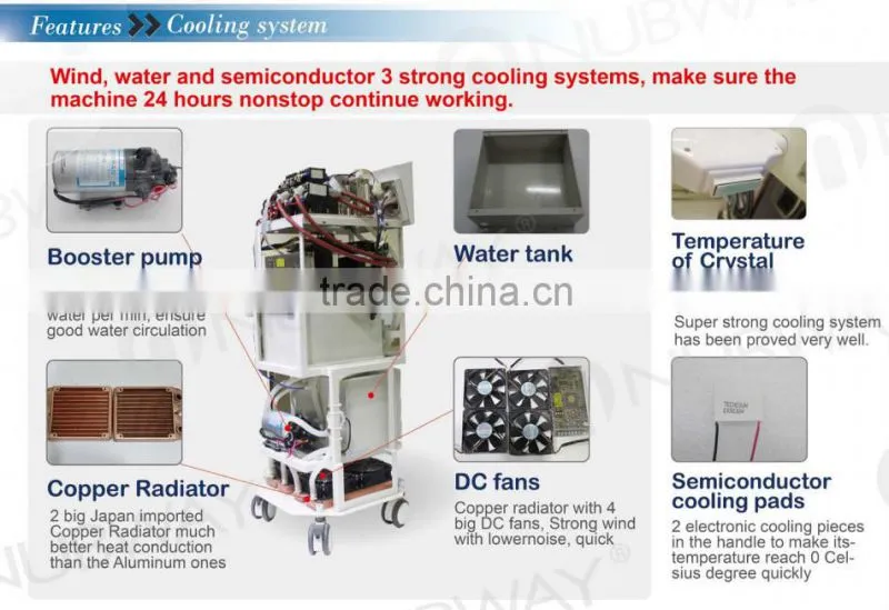 ICE SHR SSR Hair Removal Skin Rejuvenation Pigmentation&Vascular&Acne&Spot Removal Beauty Salon Equipment&Machine