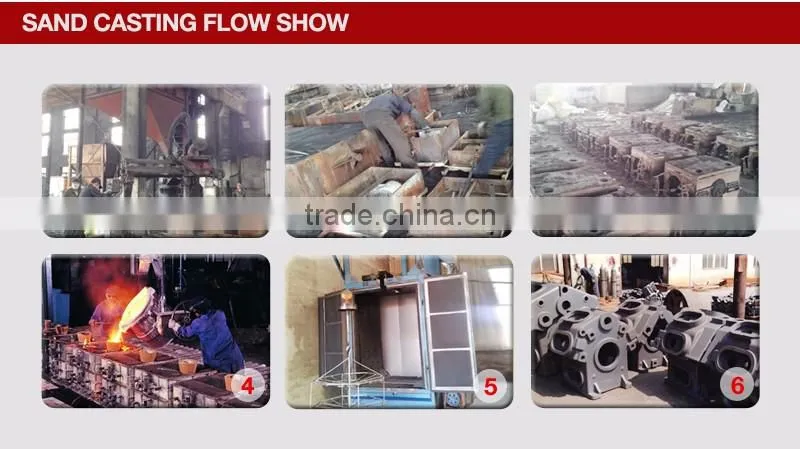 China manufacturer cast iron metal parts sand-cast sand cast