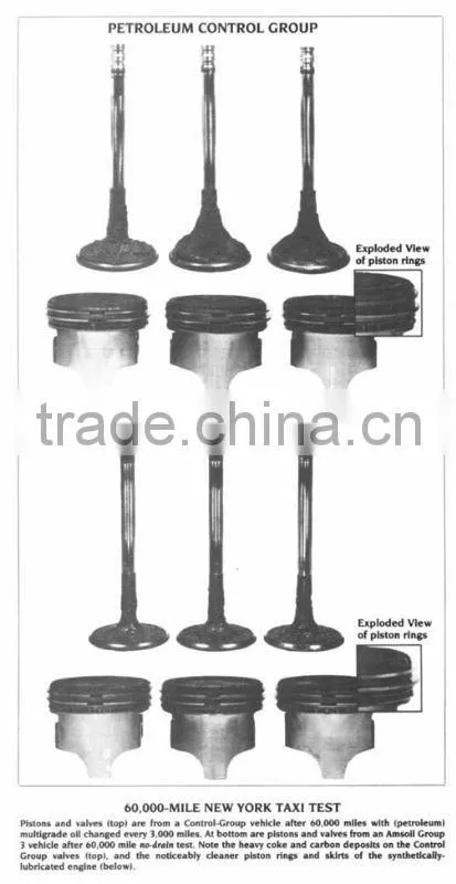 engine piston for LandRover,Land Rover piston parts, piston liner kits, engine parts