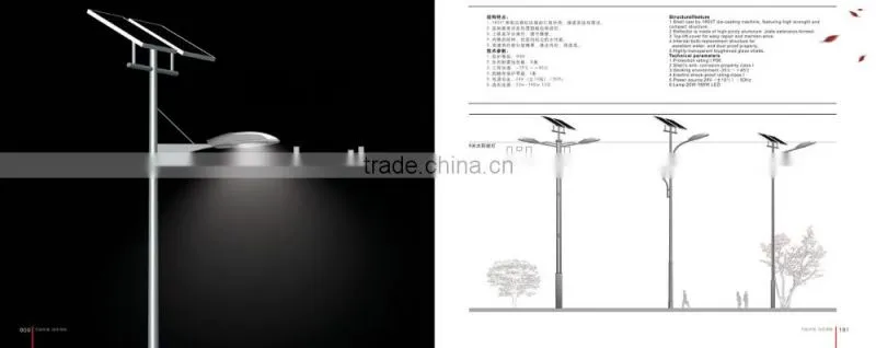 solar panels 250 watt of led solar lamp for garden lighting