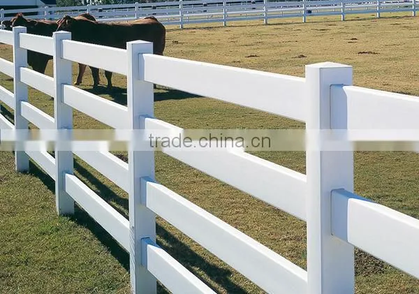 White Picket / Privacy / Ranch Fence PVC