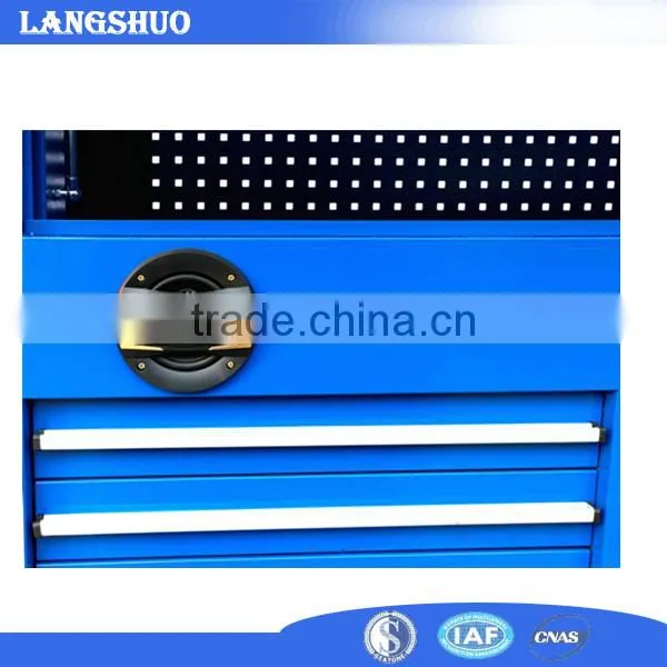 Garage Door Openers Type automatic door opener commercial tool cabinets
