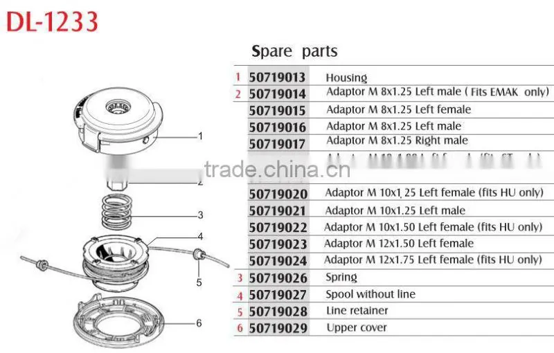weed parts universal mounting tap-n-go brush cutter nylon head DL-1234