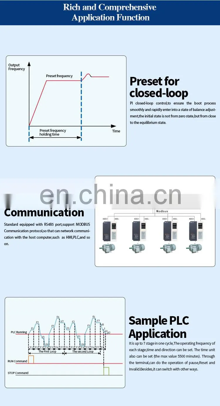 GT210 high-performance universal ac motor frequency inverter for textile machines