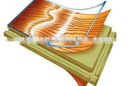 Hot Selling Embossed Surface Wood Laminate Flooring