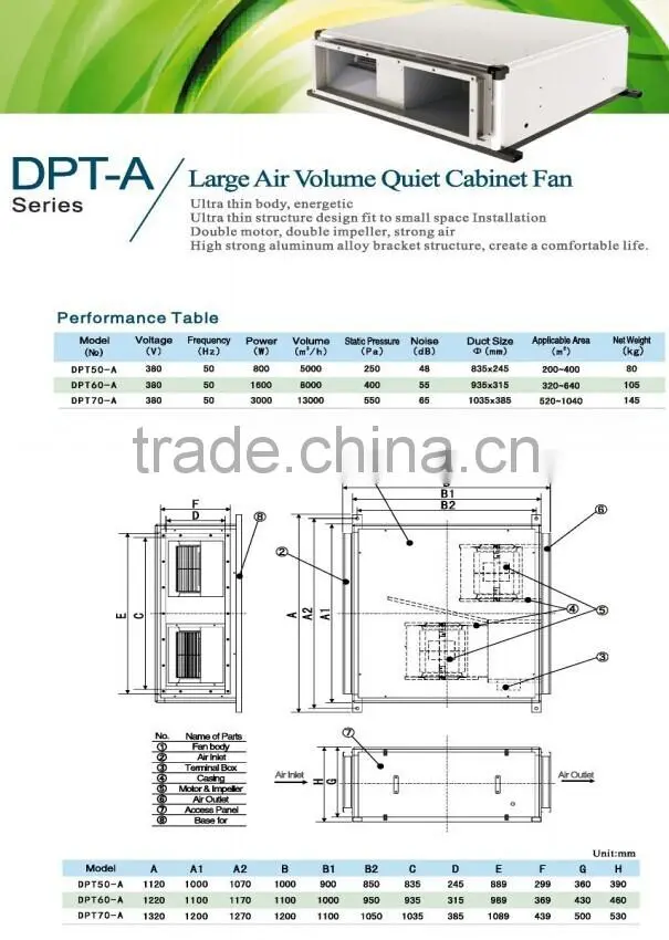 Hot Sale Large Air Volume Quiet Cabinet Ventilation Fan