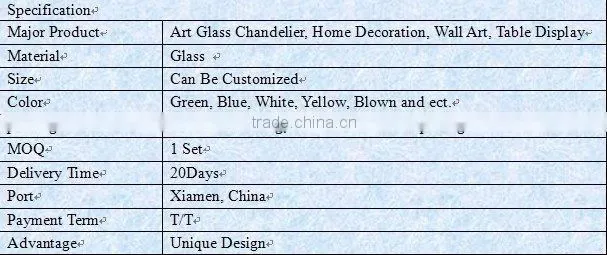 Decorative Glass Chandelier