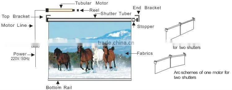 quiet tubular motor/noiseless motor