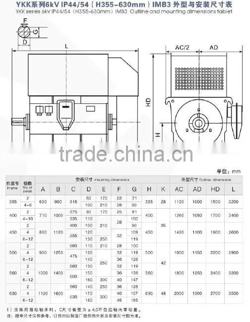 outboard motor DC Motor Y Series 6KV Squirrel Cage High Voltage three phase asynchronous motor (355-630)mm)