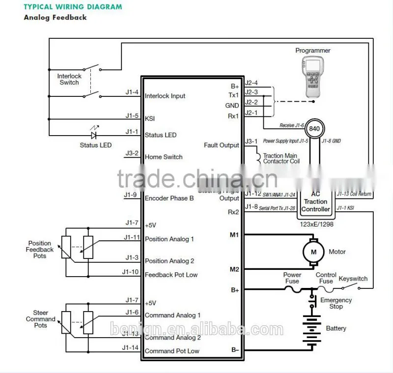 Pallet trucks, stackers and other similar industrial vehicles with Curtis Model 24V 1220-2201 Motor Speed Controller