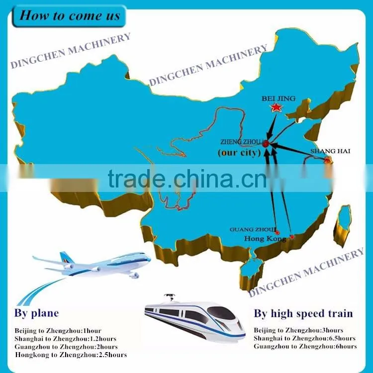 Jumbo Roll Paper Converting Machinery for Toilet Paper with Excellent Quality
