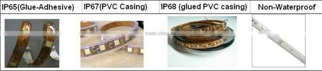 5050 SMD RGB 5M/reel 30led/m Waterproof LED Strip 150LED Flexible Strip light