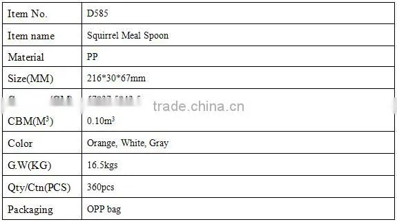 D585 Squirrel Shaped Plastic PP Squirrel Rice Spoon Kitchen Meal Ladle