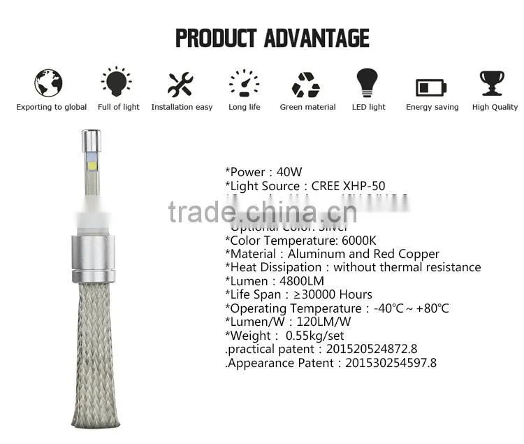 6000k H7 LED Headlights