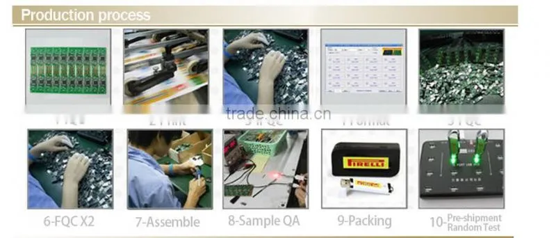 otg pen drives oem cheap usb drives jump drives for mobile phone computer