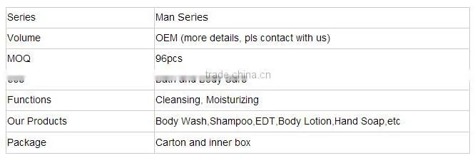 Hot selling fashion design skin lightening body wash