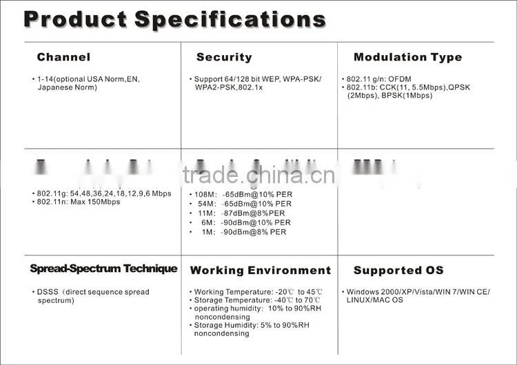 2.4G 1T1R antenna wifi RTL8723BS uart sdio wifi bluetooth module